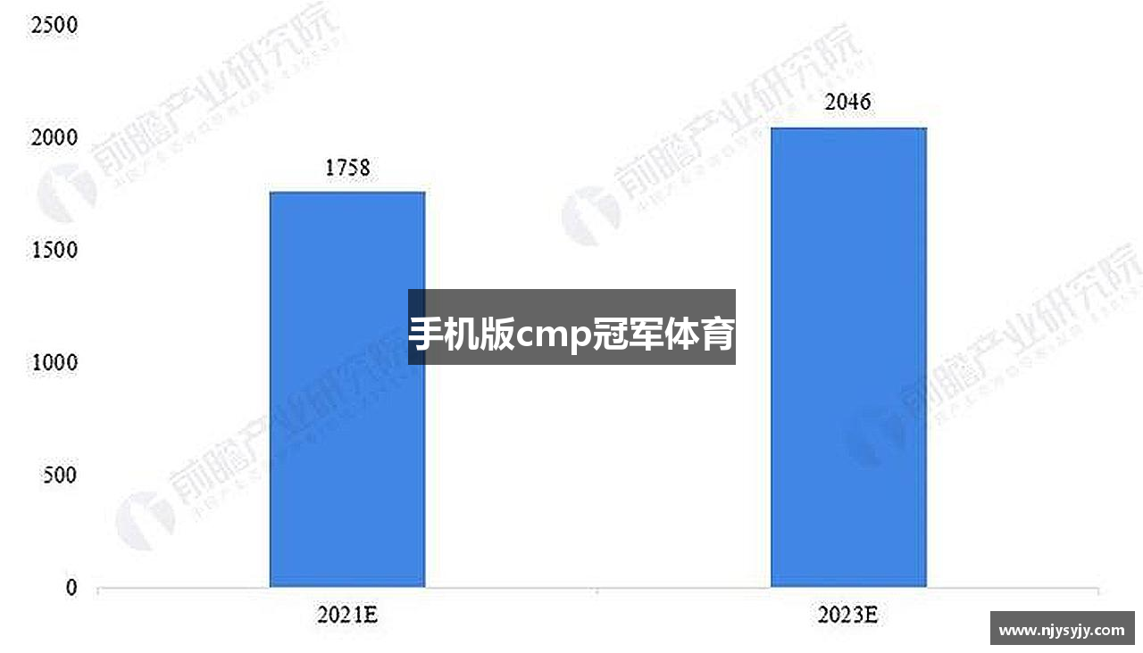 手机版cmp冠军体育